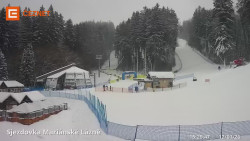 Dolní stanice lanovky