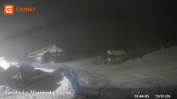 Dolní stanice lanovky