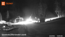 Dolní stanice lanovky