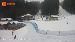 Dolní stanice lanovky