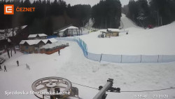 Dolní stanice lanovky