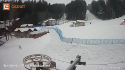 Dolní stanice lanovky