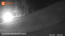 Dolní stanice lanovky