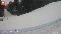 Dolní stanice lanovky