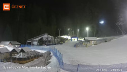 Dolní stanice lanovky