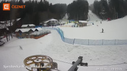 Dolní stanice lanovky