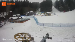 Dolní stanice lanovky