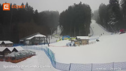 Dolní stanice lanovky