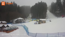 Dolní stanice lanovky