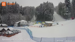 Dolní stanice lanovky