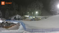 Dolní stanice lanovky