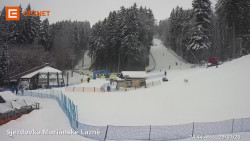 Dolní stanice lanovky