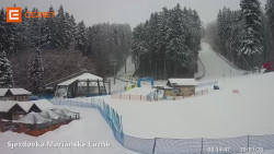 Dolní stanice lanovky