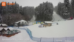 Dolní stanice lanovky