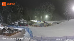 Dolní stanice lanovky