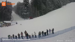 Dolní stanice lanovky