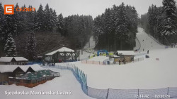 Dolní stanice lanovky