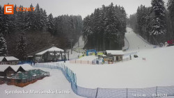 Dolní stanice lanovky