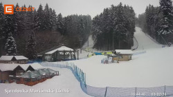 Dolní stanice lanovky