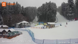 Dolní stanice lanovky