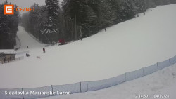 Dolní stanice lanovky