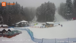 Dolní stanice lanovky