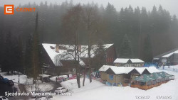 Dolní stanice lanovky