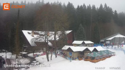 Dolní stanice lanovky