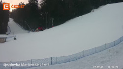 Dolní stanice lanovky