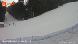 Dolní stanice lanovky