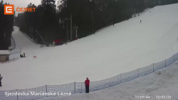 Dolní stanice lanovky