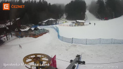 Dolní stanice lanovky