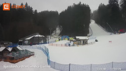 Dolní stanice lanovky