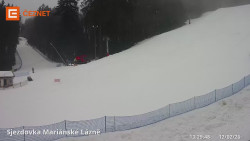 Dolní stanice lanovky