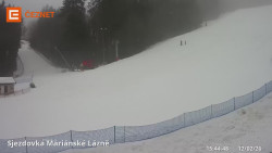 Dolní stanice lanovky