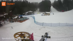 Dolní stanice lanovky