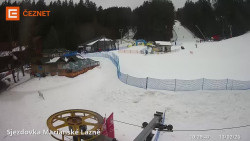 Dolní stanice lanovky