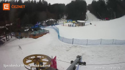 Dolní stanice lanovky