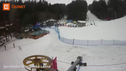 Dolní stanice lanovky