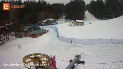 Dolní stanice lanovky