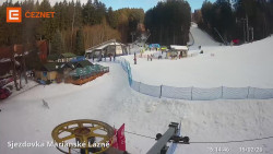 Dolní stanice lanovky