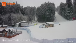 Dolní stanice lanovky