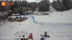 Dolní stanice lanovky