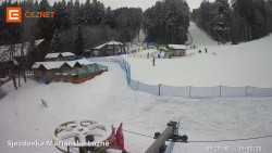 Dolní stanice lanovky