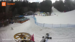 Dolní stanice lanovky