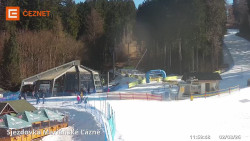 Dolní stanice lanovky