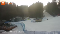 Dolní stanice lanovky