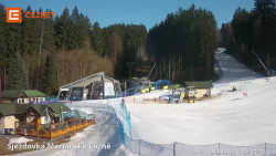 Dolní stanice lanovky