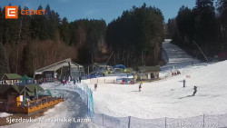 Dolní stanice lanovky