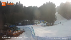 Dolní stanice lanovky